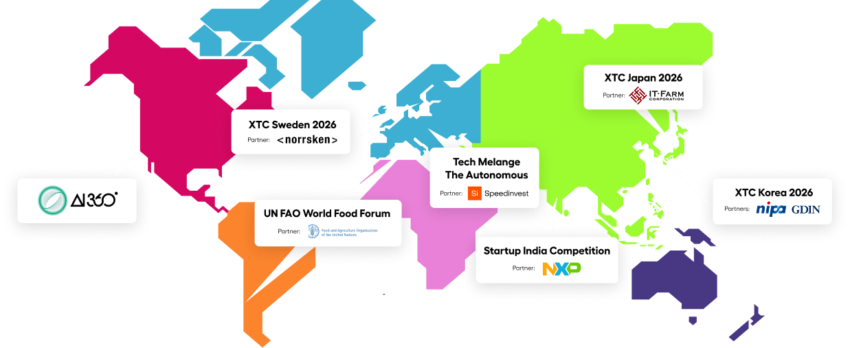 Summit Map
